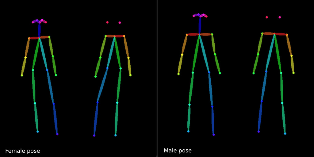 Open Poses